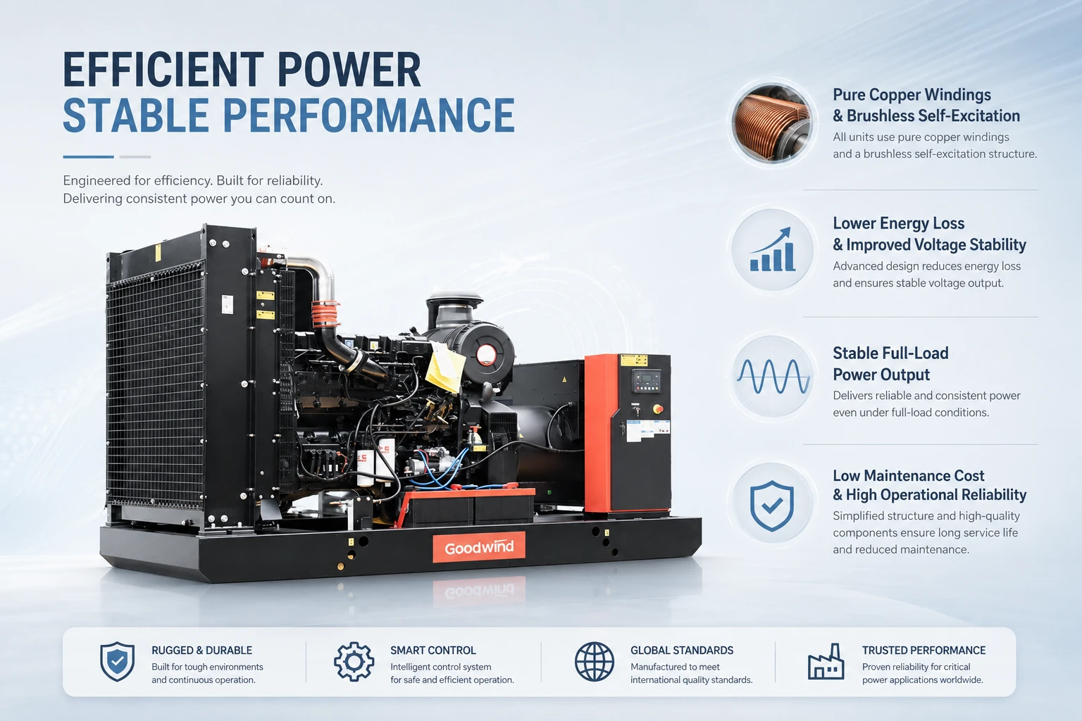 Máy phát điện diesel Goodwind được thiết kế cho hiệu suất năng lượng hiệu quả và hiệu suất ổn định