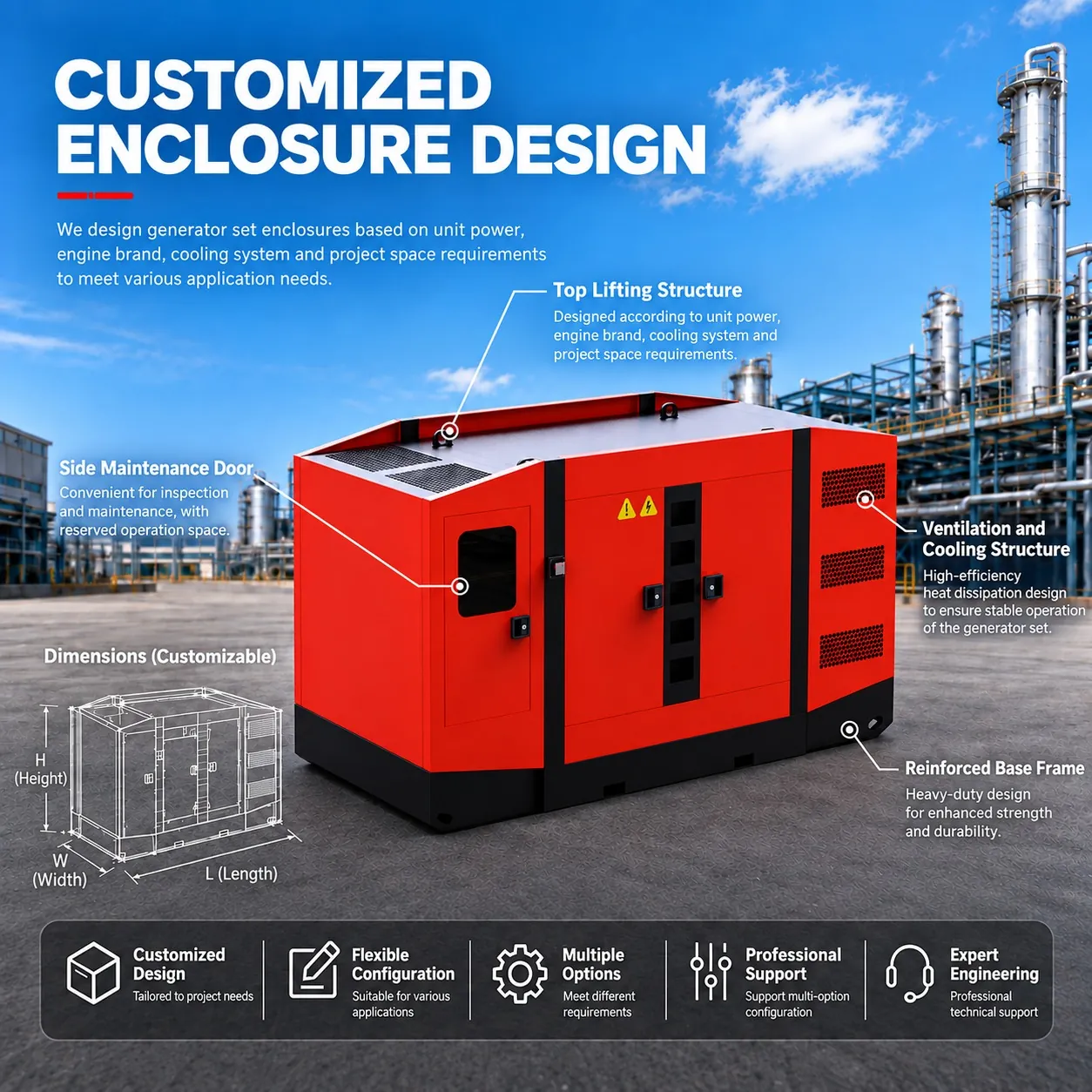 GOODWIND silent generator canopy structure customization and engineering details